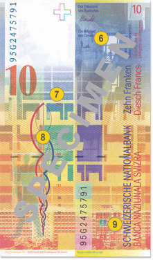 10 Swiss francs security features - Back