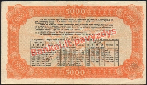 5000 Levų banknoto galinė pusė