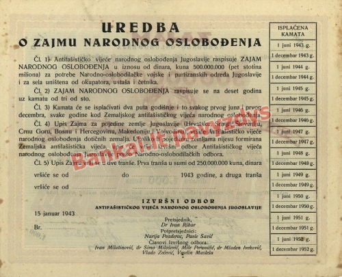 1000 Kuna Dinara banknoto galinė pusė