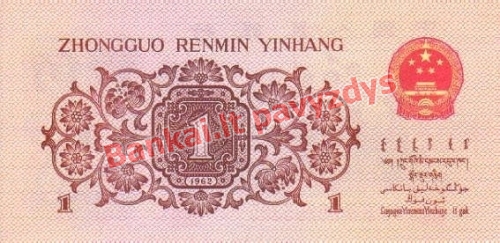 1 Jiao banknoto galinė pusė