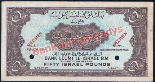 50 Svarų banknoto galinė pusė