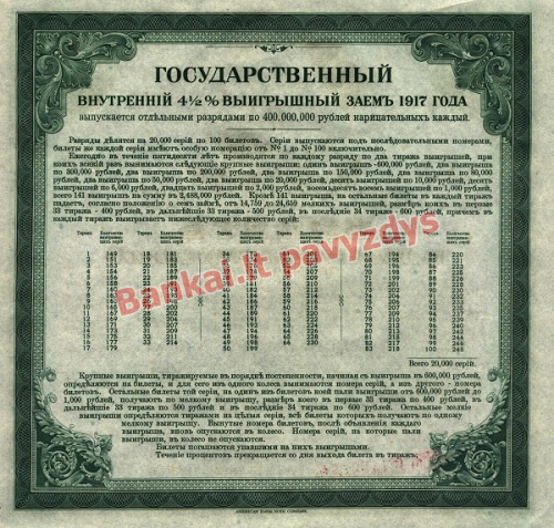 200 Rublių banknoto galinė pusė