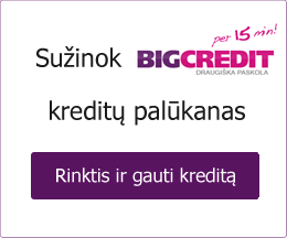 BIGCREDIT greitųjų kreditų palūkanos