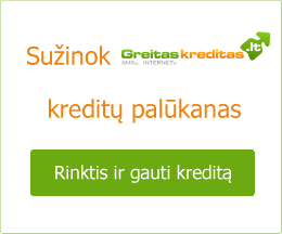 Greitaskreditas.lt greitųjų kreditų palūkanos