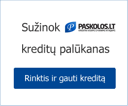 Paskolos.lt greitųjų kreditų palūkanos