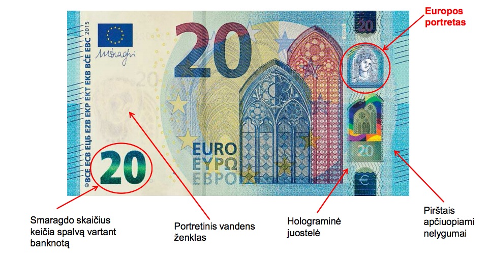 20 eurų apsaugos priemonės