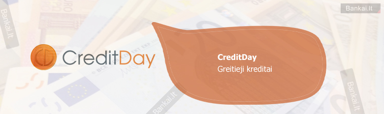 Creditday greitieji kreditai, palūkanos