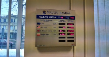Šiaulių banko valiutų kursai mini