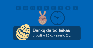 Bankų darbo laikas Velykos 2016 m. mini